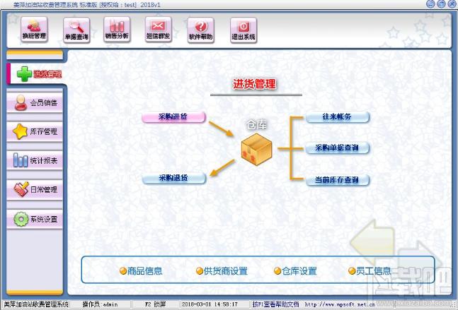 美萍加油站收费管理系统,加油站收费管理系统